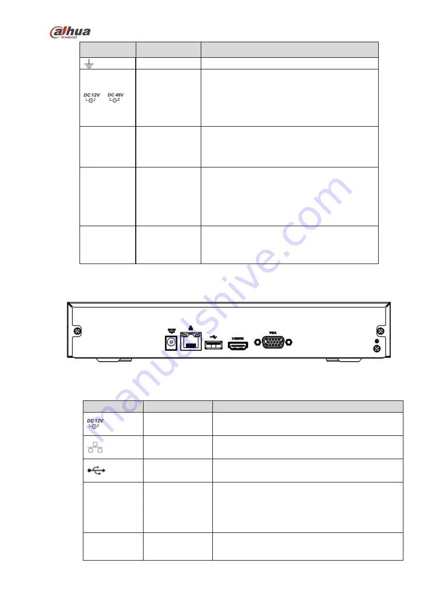 Dahua 41HS-W-S2 Series User Manual Download Page 98