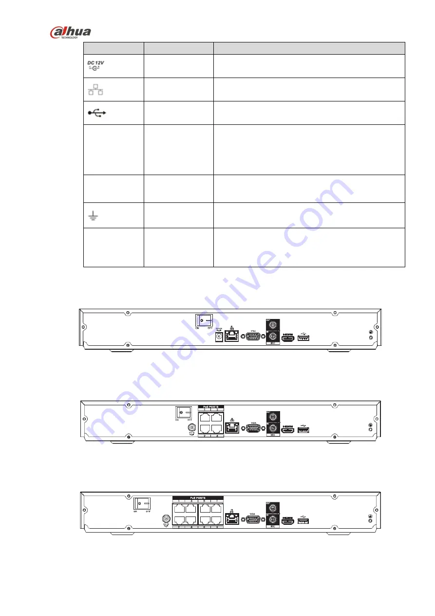 Dahua 41HS-W-S2 Series User Manual Download Page 101