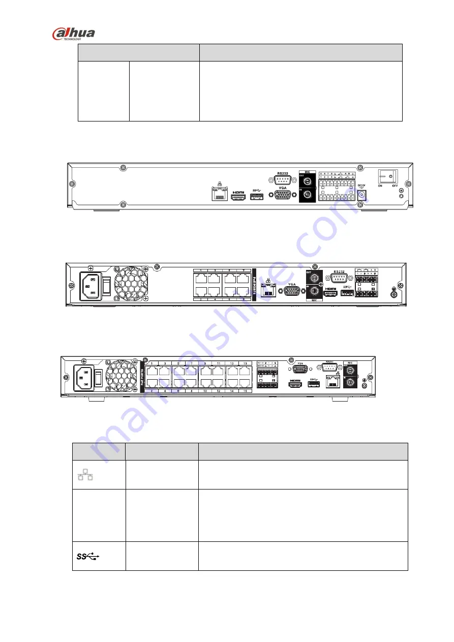 Dahua 41HS-W-S2 Series Скачать руководство пользователя страница 105