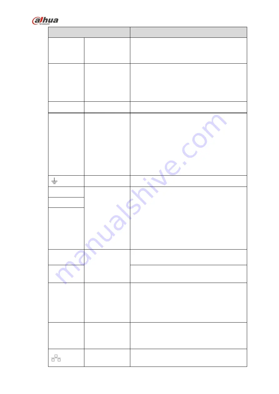 Dahua 41HS-W-S2 Series User Manual Download Page 109