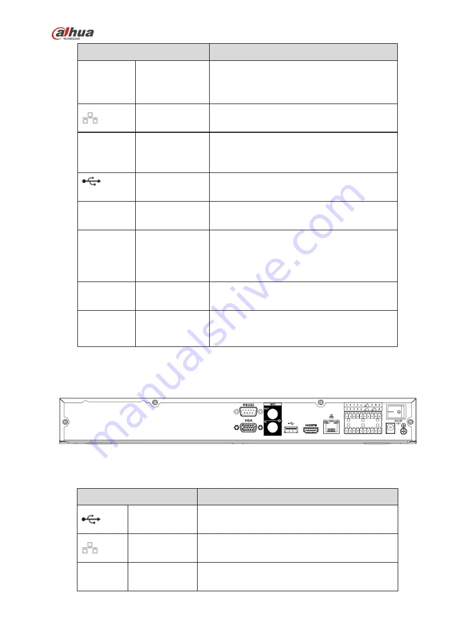 Dahua 41HS-W-S2 Series User Manual Download Page 114