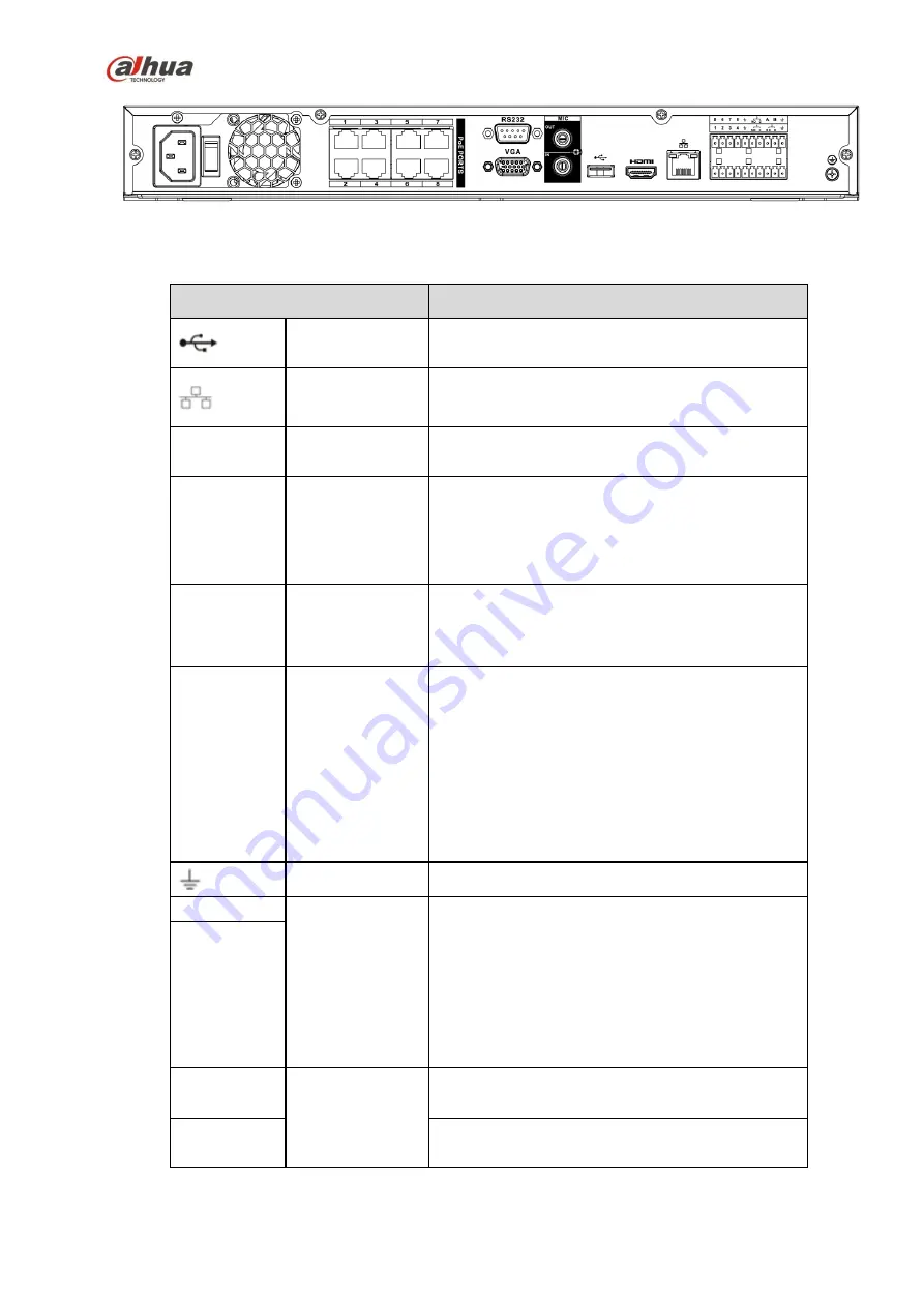 Dahua 41HS-W-S2 Series User Manual Download Page 116