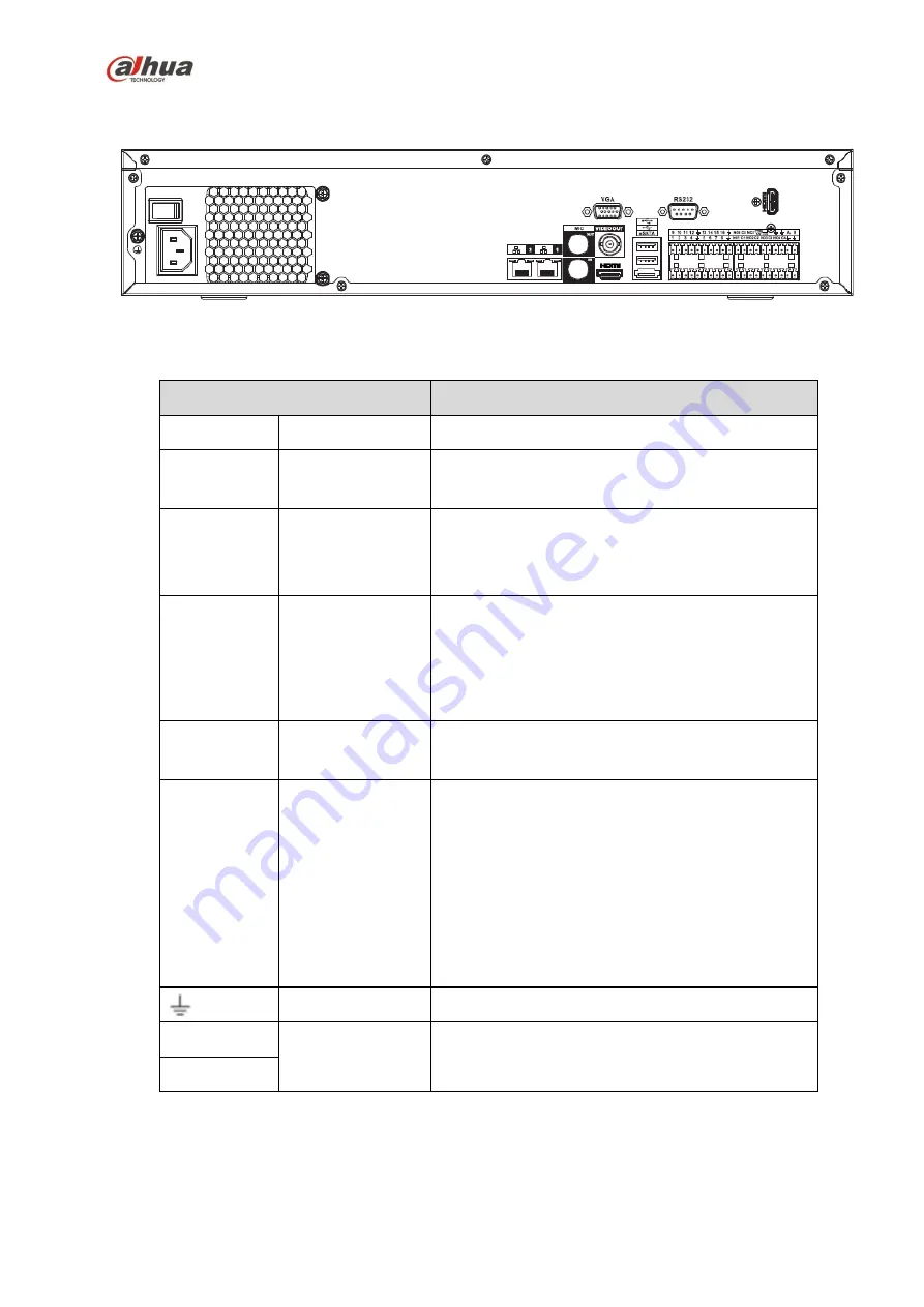 Dahua 41HS-W-S2 Series User Manual Download Page 125