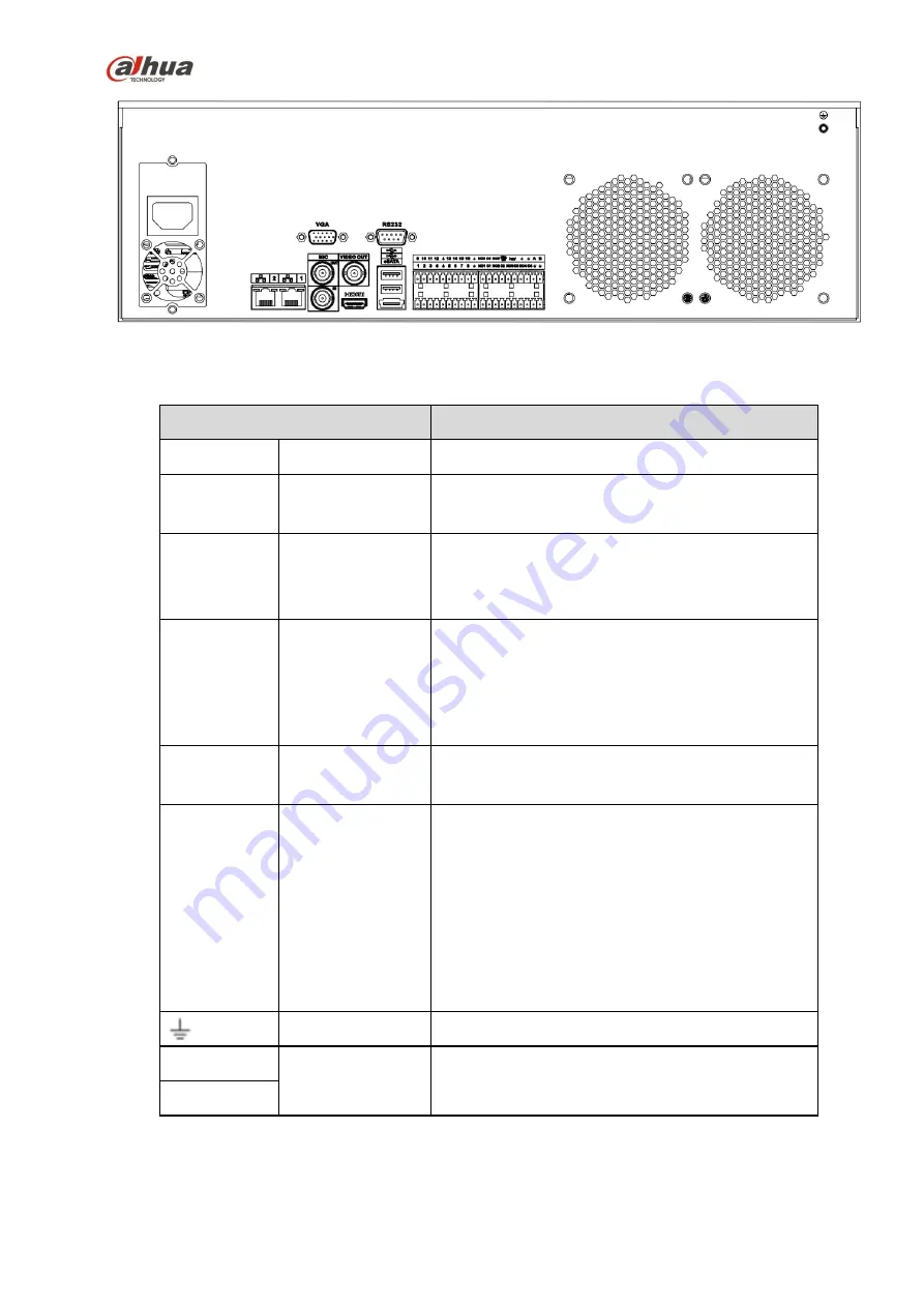 Dahua 41HS-W-S2 Series User Manual Download Page 127