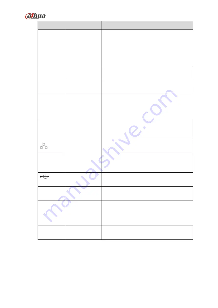 Dahua 41HS-W-S2 Series User Manual Download Page 128