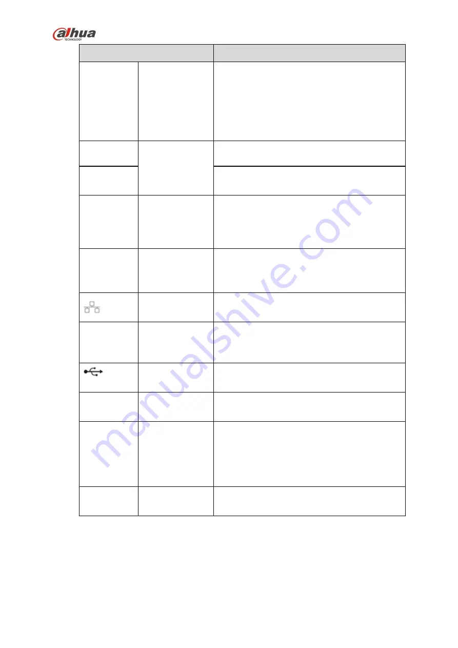 Dahua 41HS-W-S2 Series User Manual Download Page 130