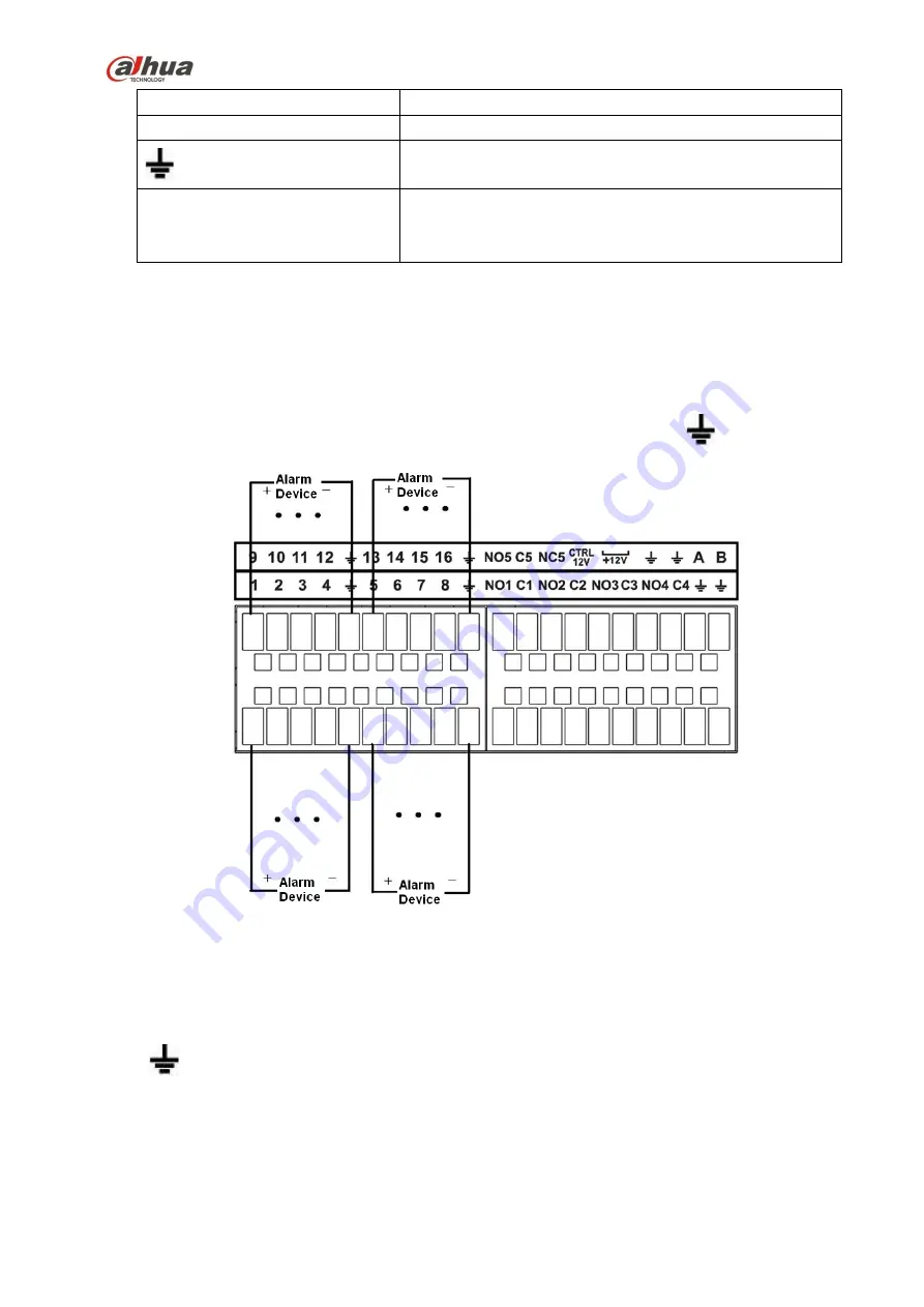 Dahua 41HS-W-S2 Series User Manual Download Page 142