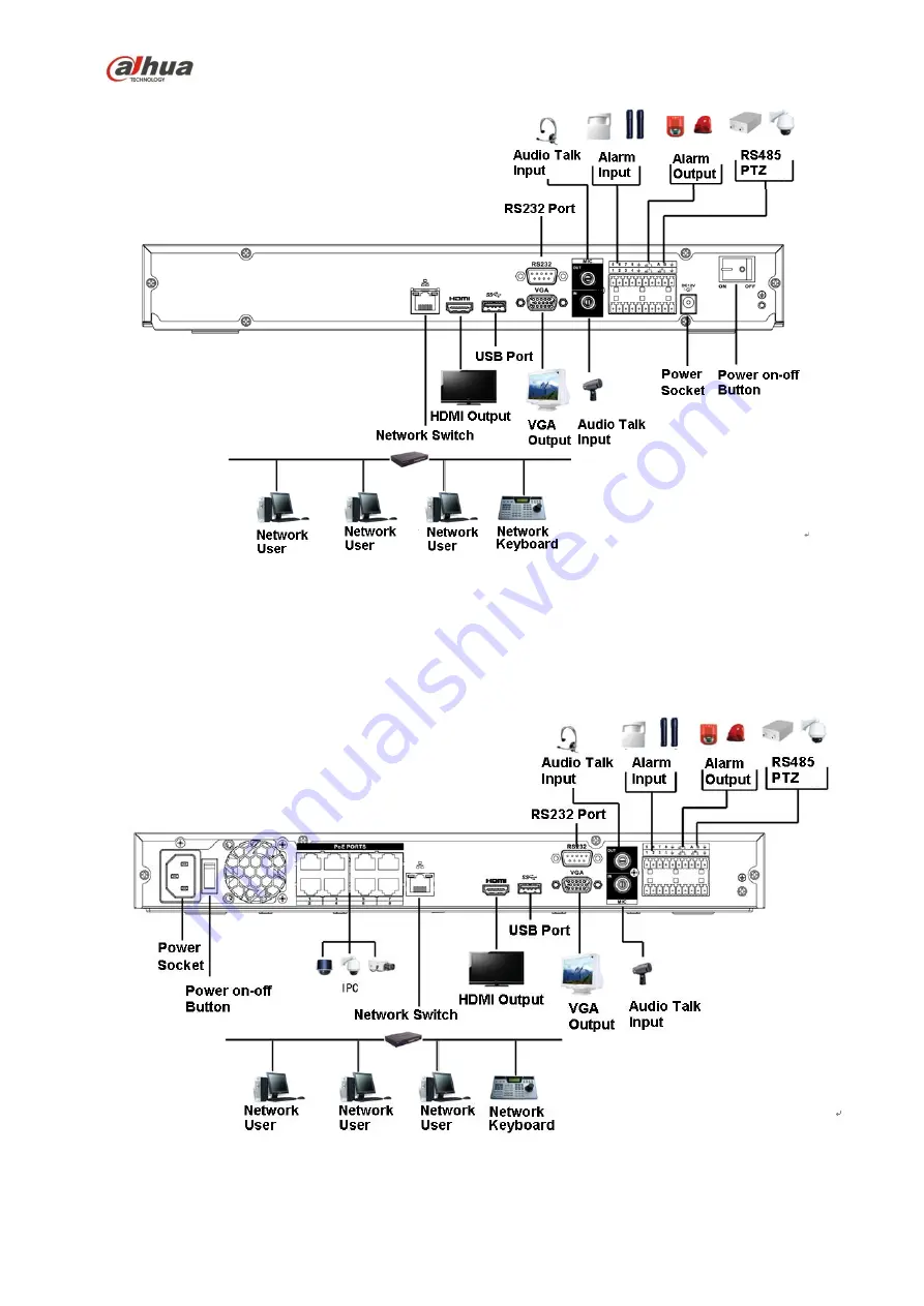 Dahua 41HS-W-S2 Series User Manual Download Page 165