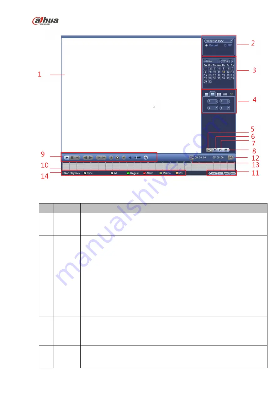 Dahua 41HS-W-S2 Series User Manual Download Page 230