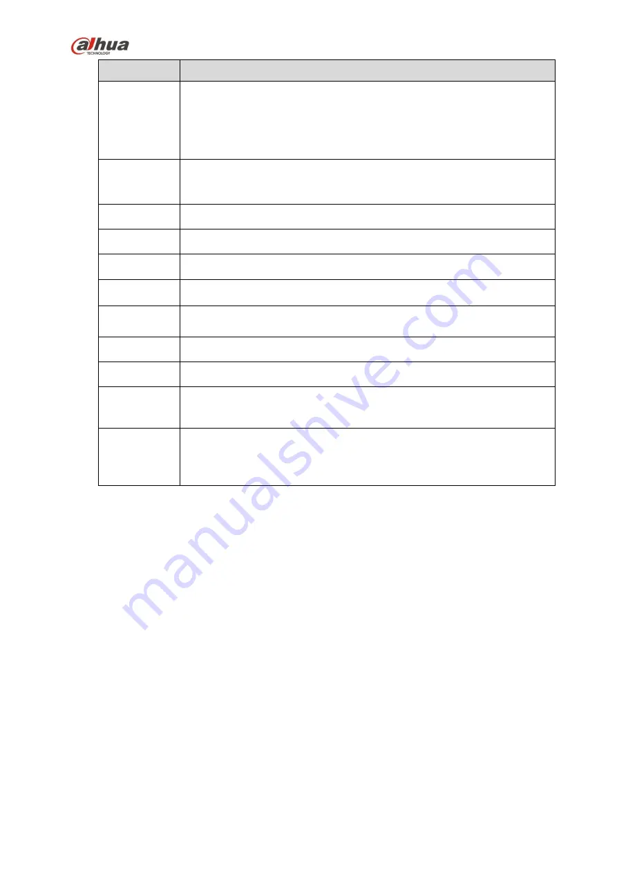 Dahua 41HS-W-S2 Series User Manual Download Page 291