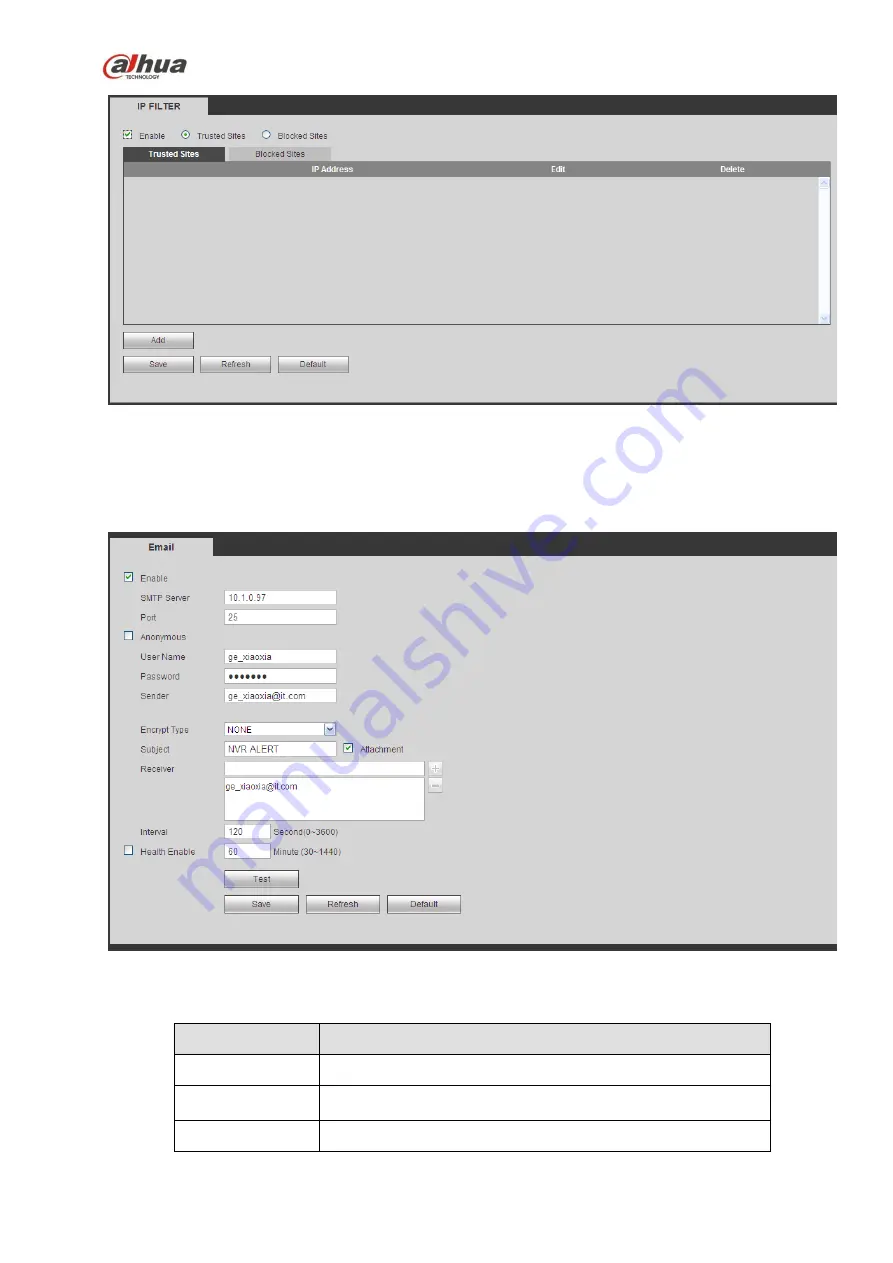 Dahua 41HS-W-S2 Series User Manual Download Page 344