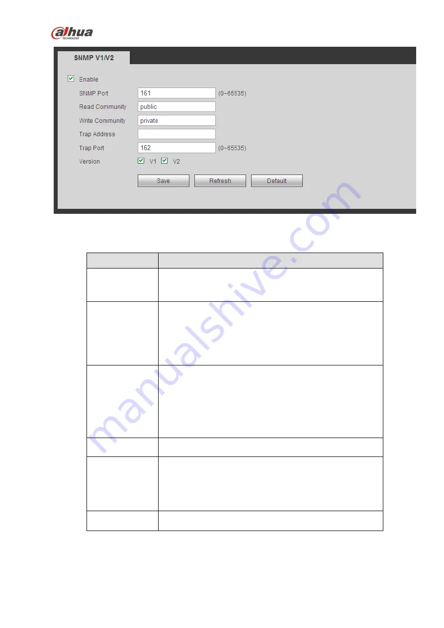 Dahua 41HS-W-S2 Series User Manual Download Page 347