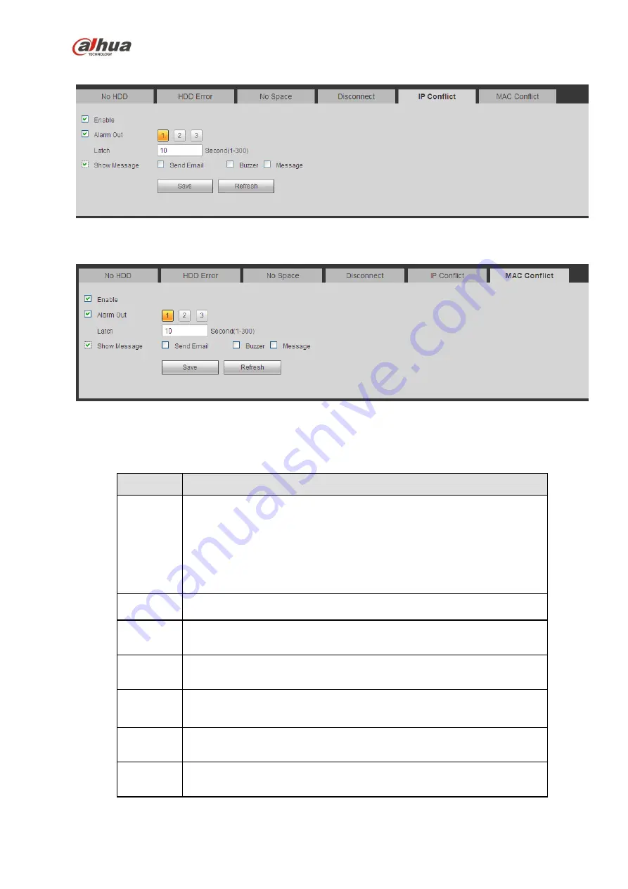 Dahua 41HS-W-S2 Series User Manual Download Page 372