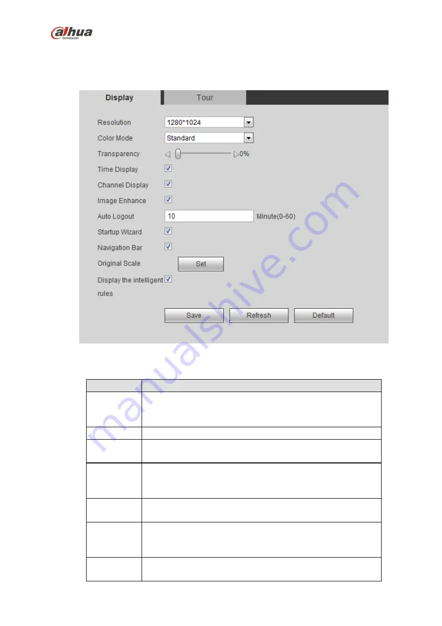 Dahua 41HS-W-S2 Series User Manual Download Page 385