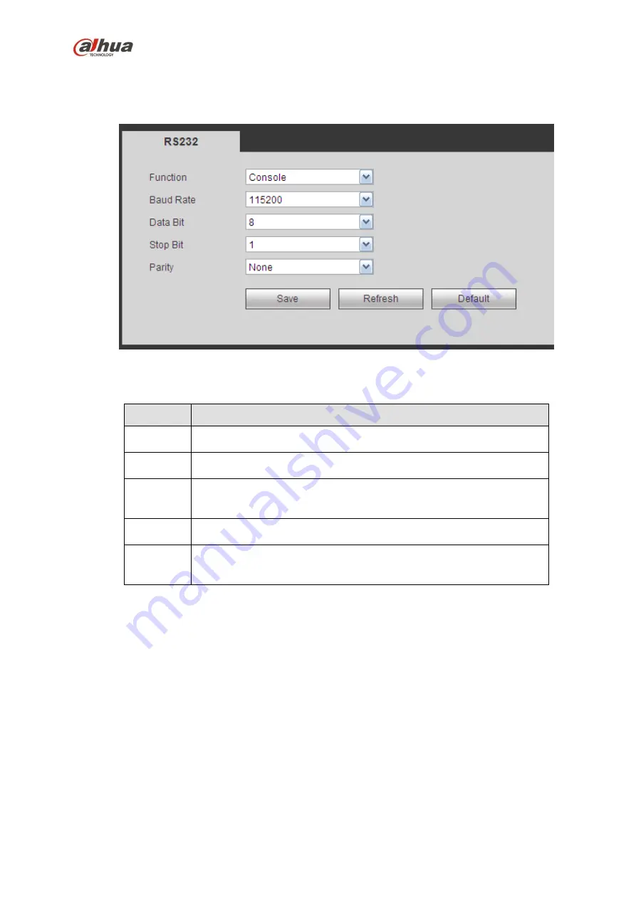 Dahua 41HS-W-S2 Series User Manual Download Page 389