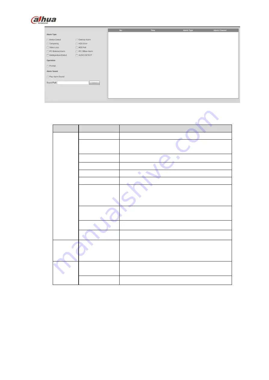 Dahua 41HS-W-S2 Series User Manual Download Page 398