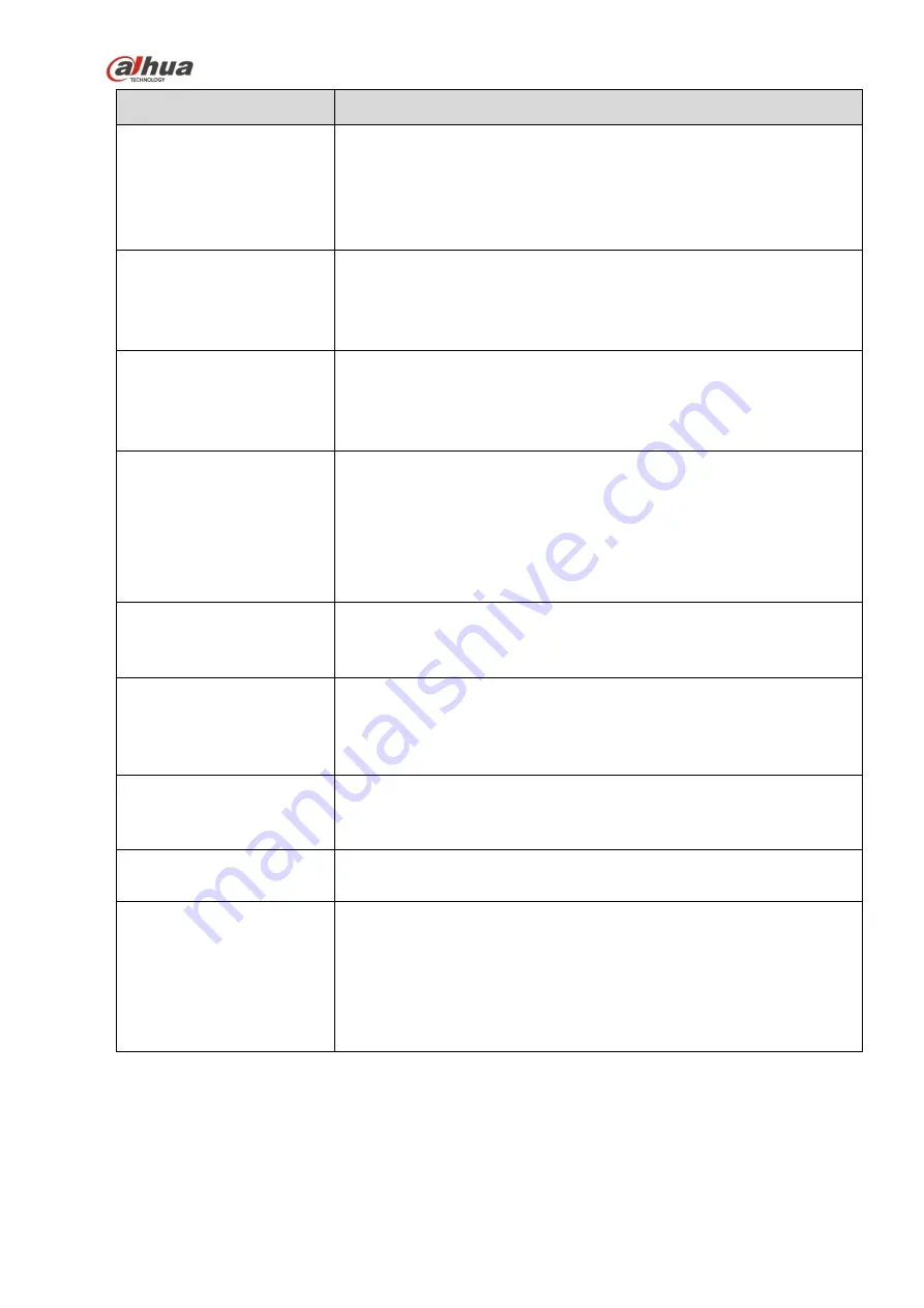 Dahua 41HS-W-S2 Series User Manual Download Page 403