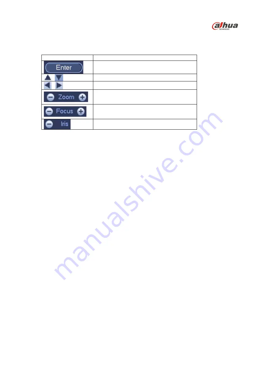 Dahua 49 Series Quick Start Manual Download Page 17