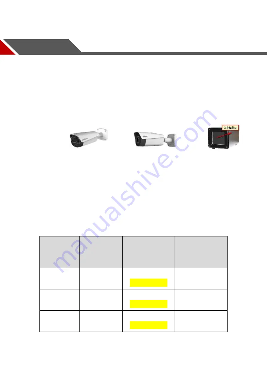 Dahua BF Series Installation And Commissioning Manual Download Page 5