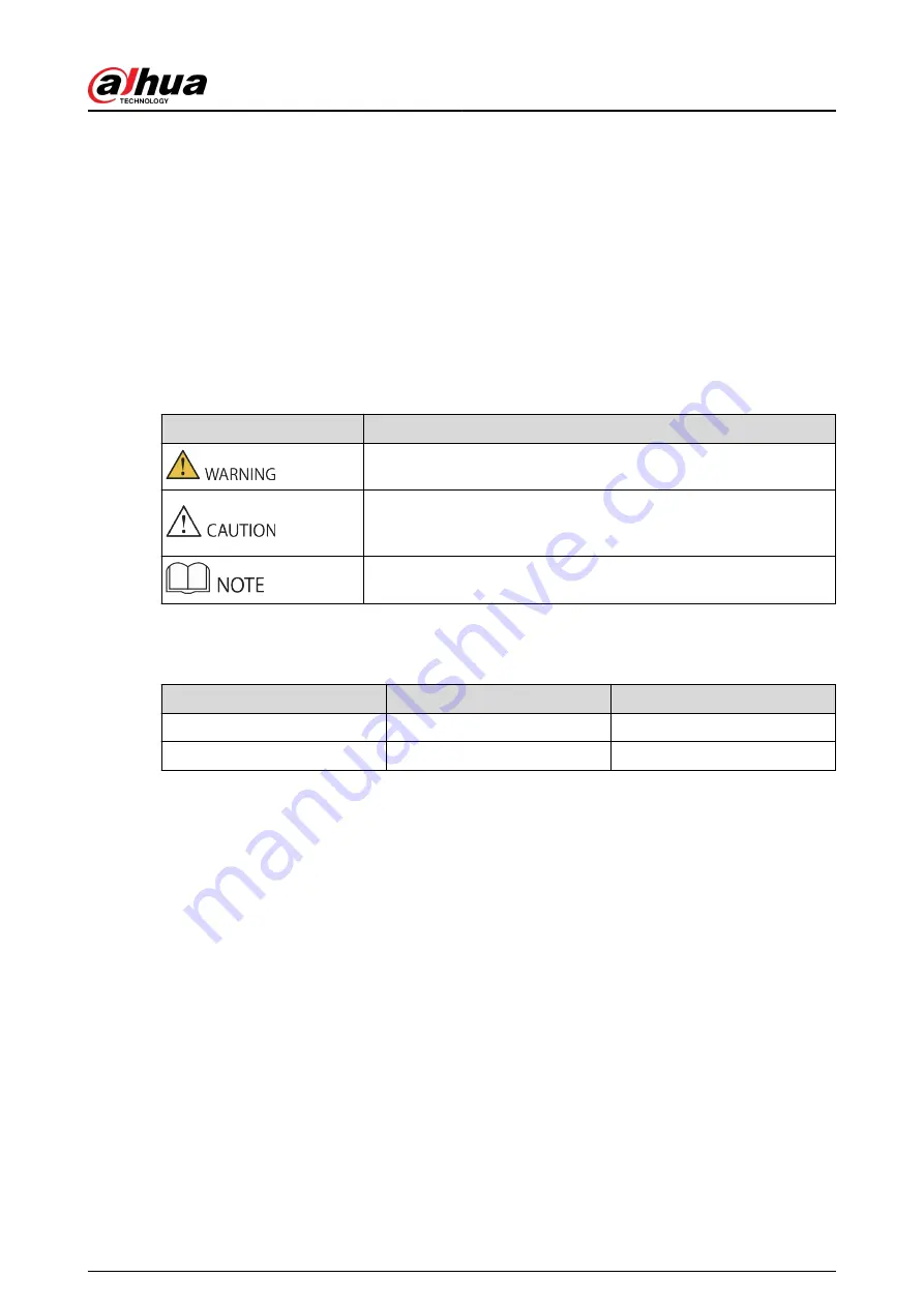 Dahua DHI-PHMIA135-AC Quick Start Manual Download Page 2