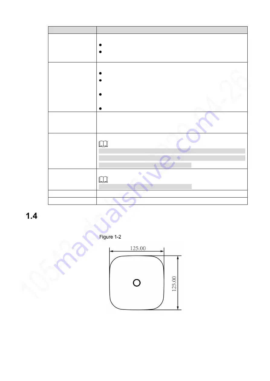 Dahua H1 Quick Start Manual Download Page 10