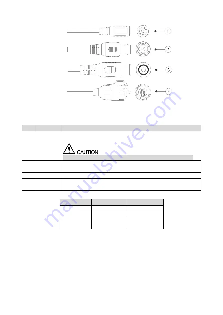 Dahua HAC-D3A21N-VF Скачать руководство пользователя страница 9