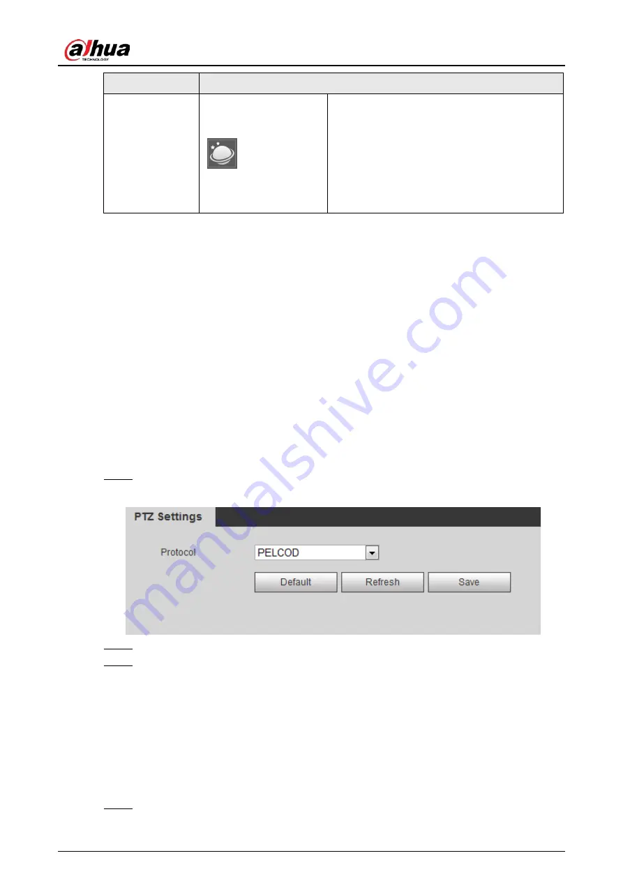 Dahua HDBW2831R-ZAS Operation Manual Download Page 35