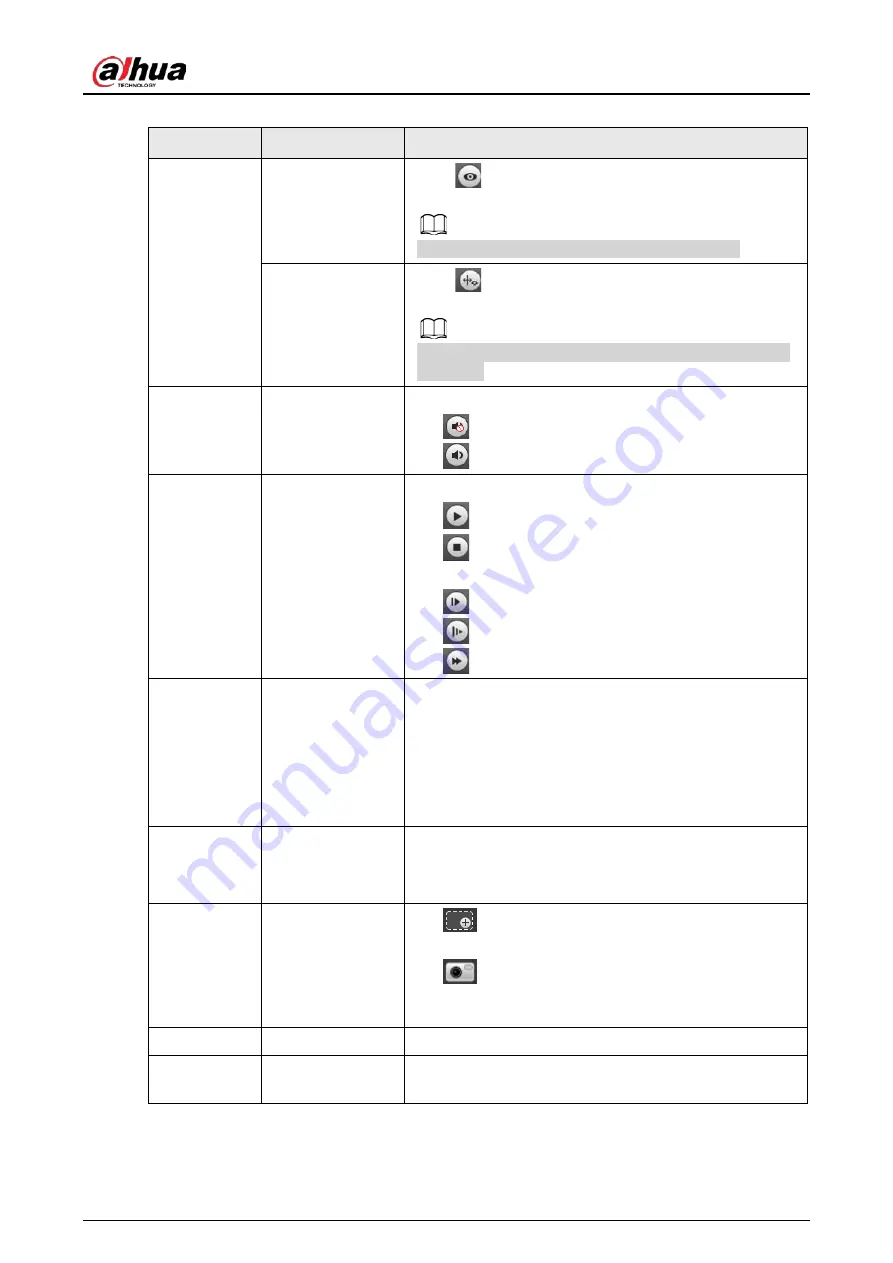 Dahua HDBW2831R-ZAS Operation Manual Download Page 49