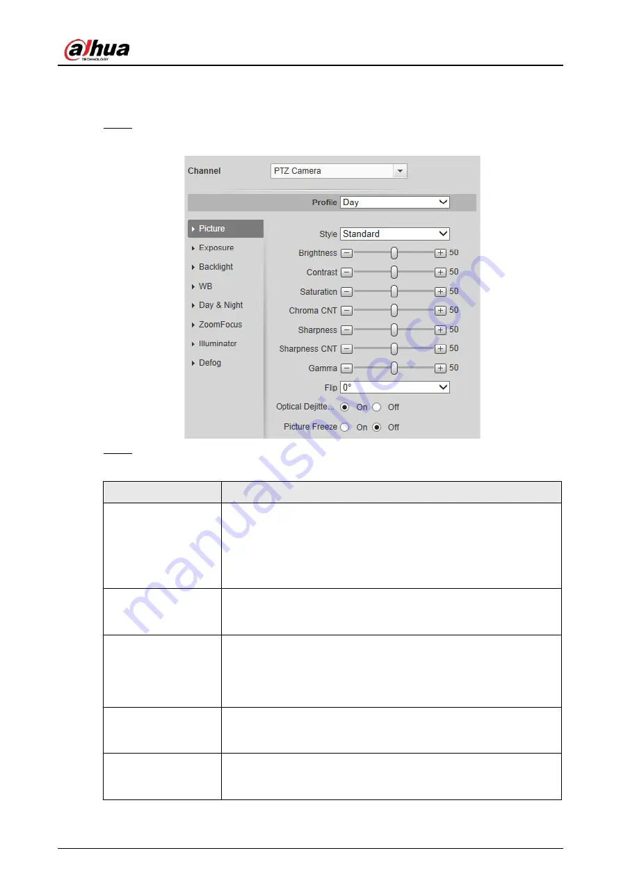 Dahua HDBW2831R-ZAS Operation Manual Download Page 56