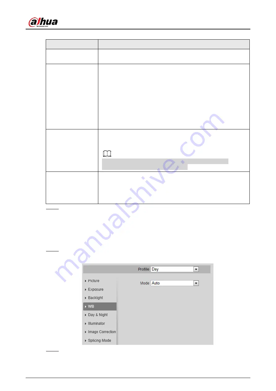 Dahua HDBW2831R-ZAS Operation Manual Download Page 60