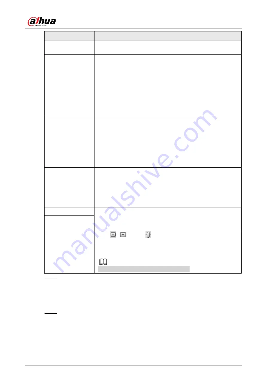 Dahua HDBW2831R-ZAS Operation Manual Download Page 72