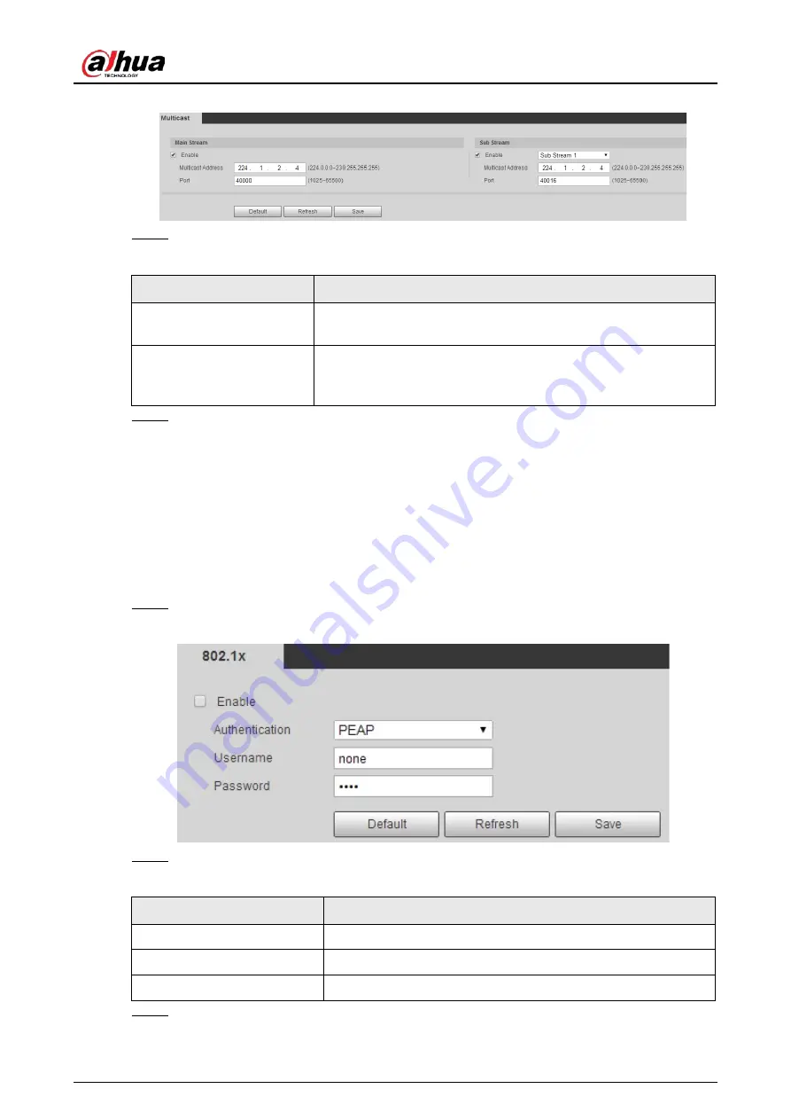 Dahua HDBW2831R-ZAS Operation Manual Download Page 102