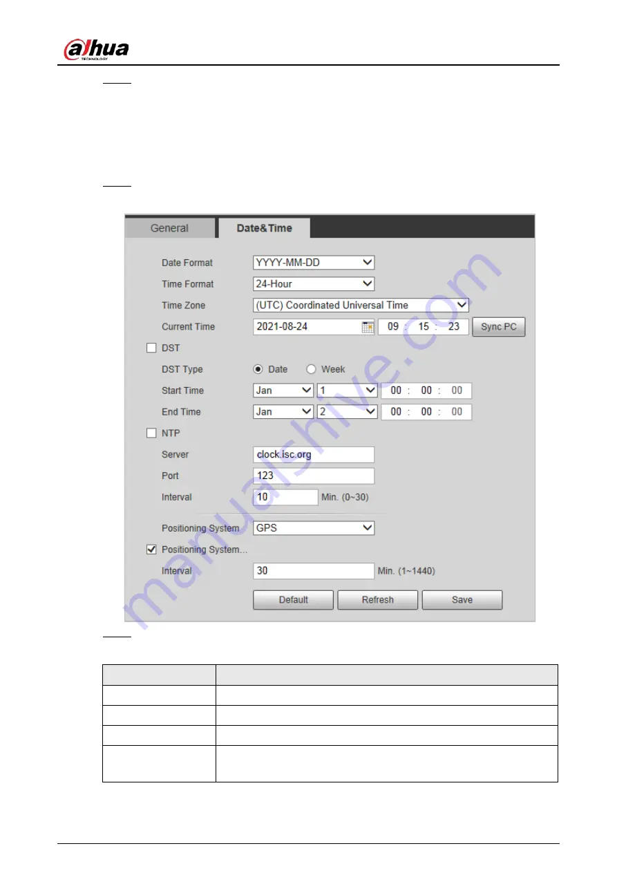 Dahua HDBW2831R-ZAS Operation Manual Download Page 115