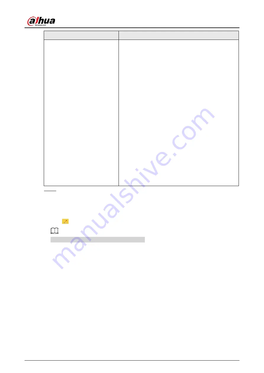 Dahua HDBW2831R-ZAS Скачать руководство пользователя страница 119