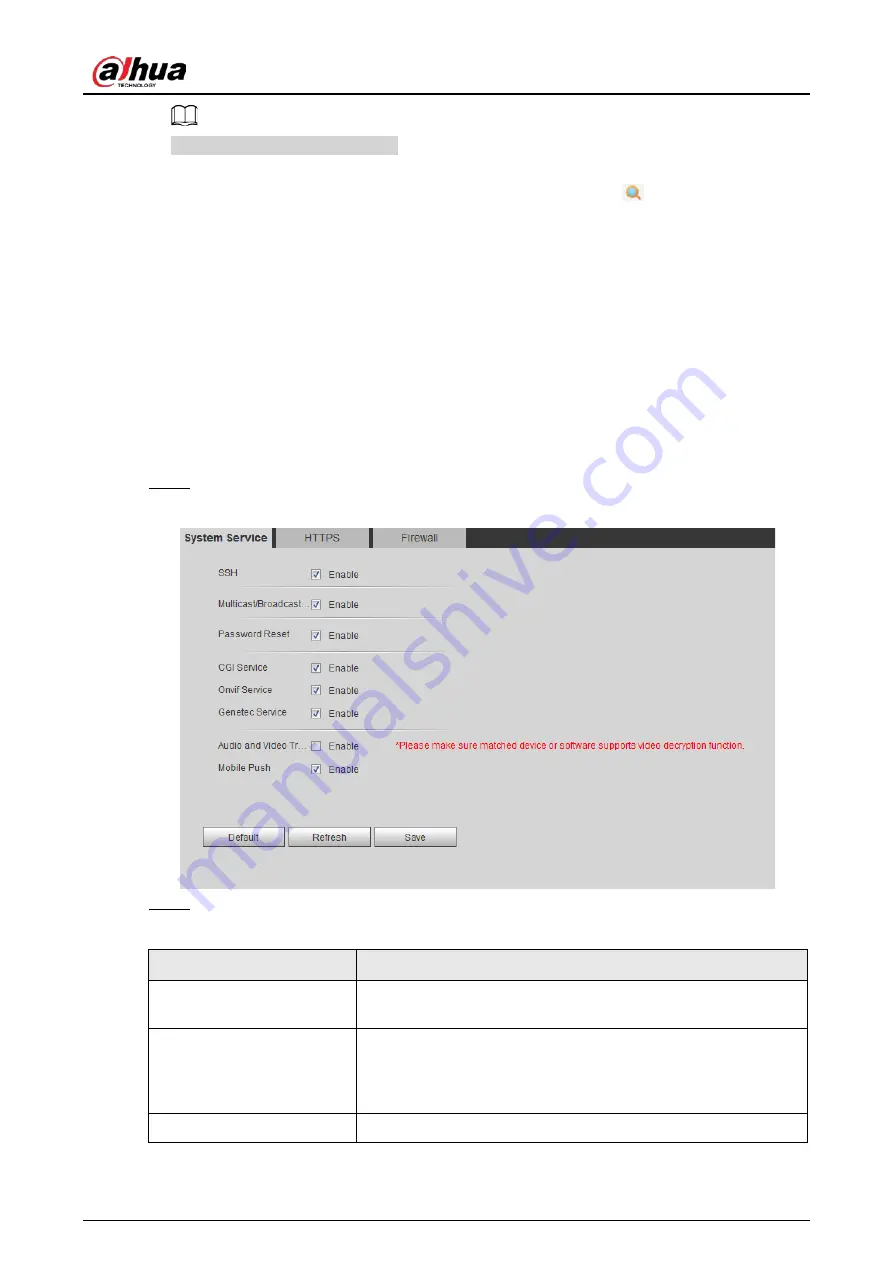 Dahua HDBW2831R-ZAS Operation Manual Download Page 126