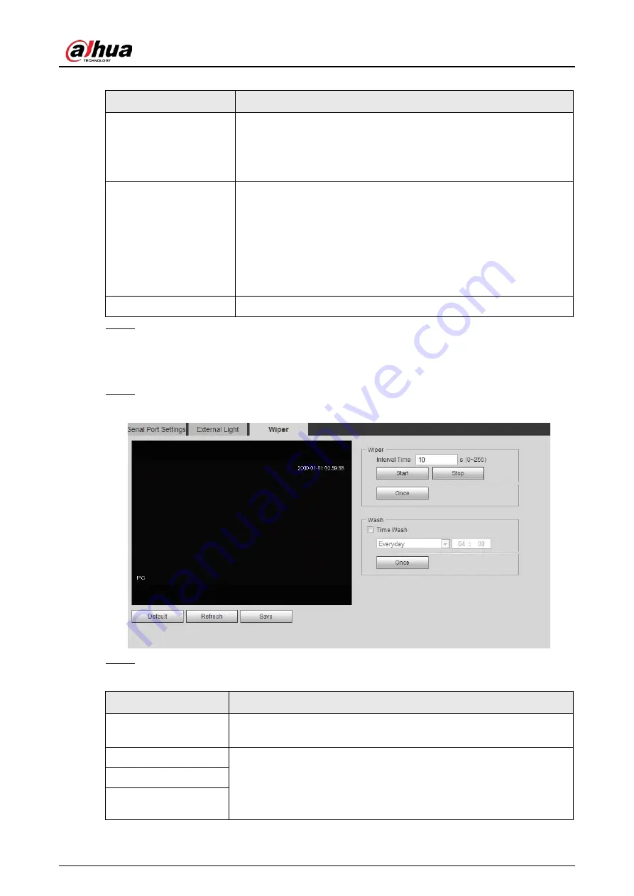 Dahua HDBW2831R-ZAS Operation Manual Download Page 135