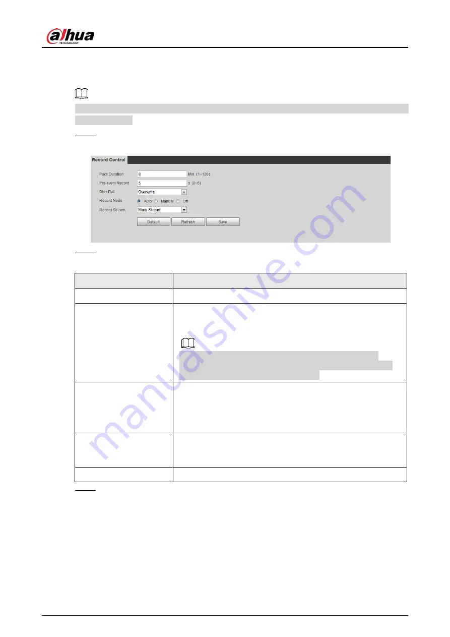 Dahua HDBW2831R-ZAS Operation Manual Download Page 140