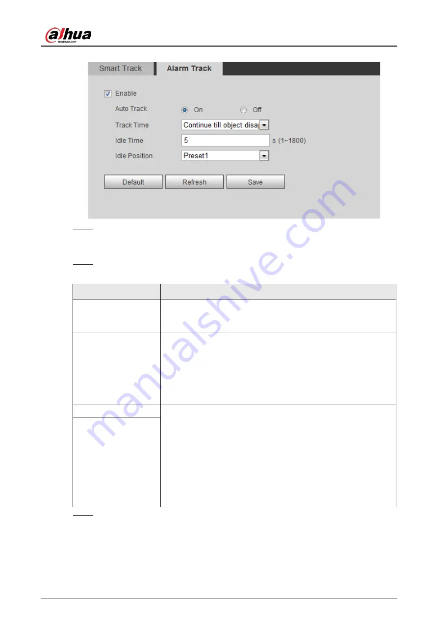 Dahua HDBW2831R-ZAS Operation Manual Download Page 148