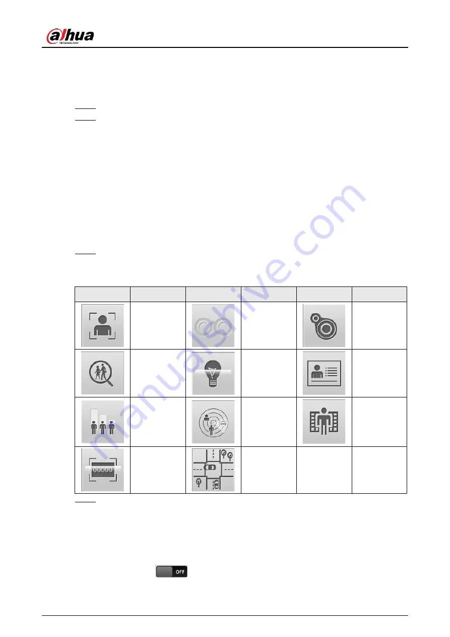 Dahua HDBW2831R-ZAS Operation Manual Download Page 157