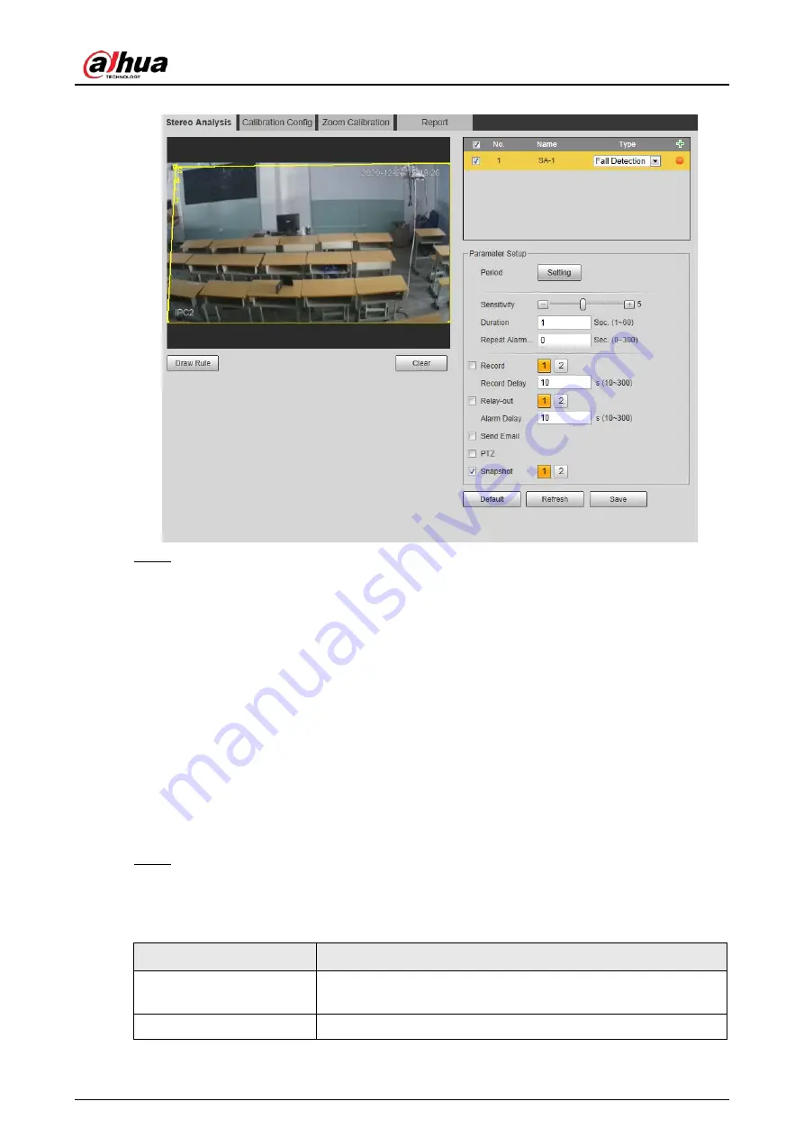 Dahua HDBW2831R-ZAS Operation Manual Download Page 204