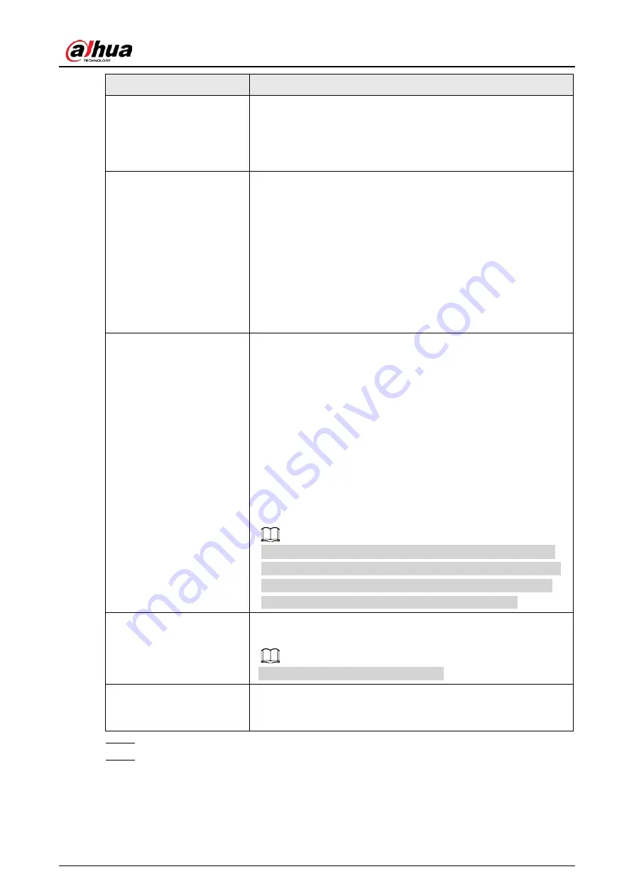 Dahua HDBW2831R-ZAS Operation Manual Download Page 205