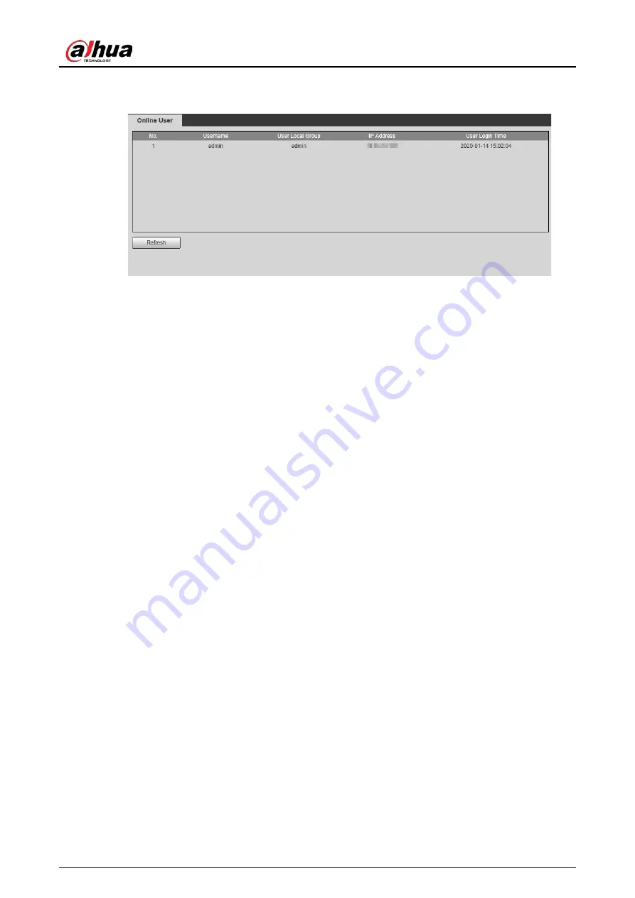 Dahua HDBW2831R-ZAS Operation Manual Download Page 230