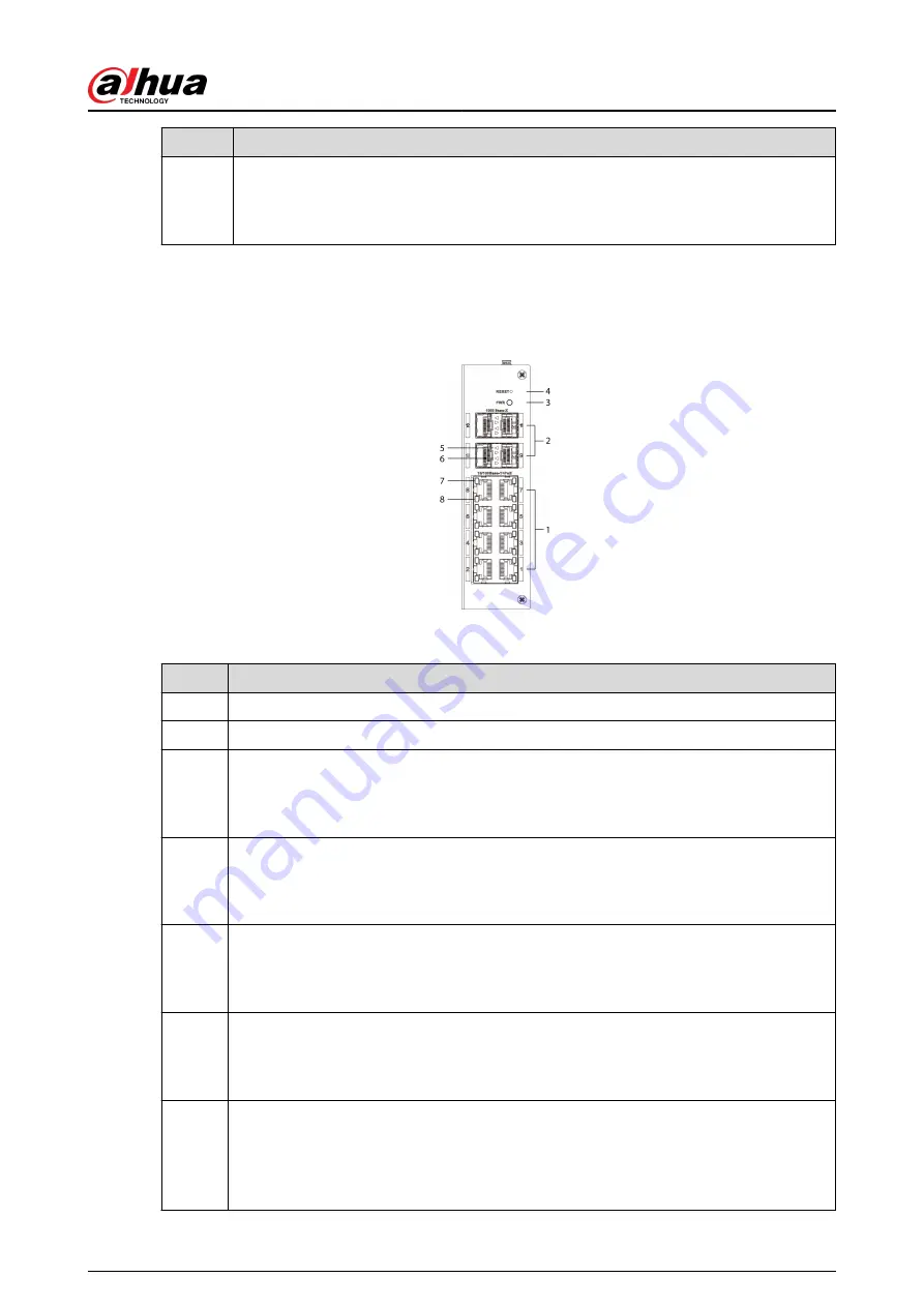 Dahua HS4408-4ET-96 Quick Start Manual Download Page 10