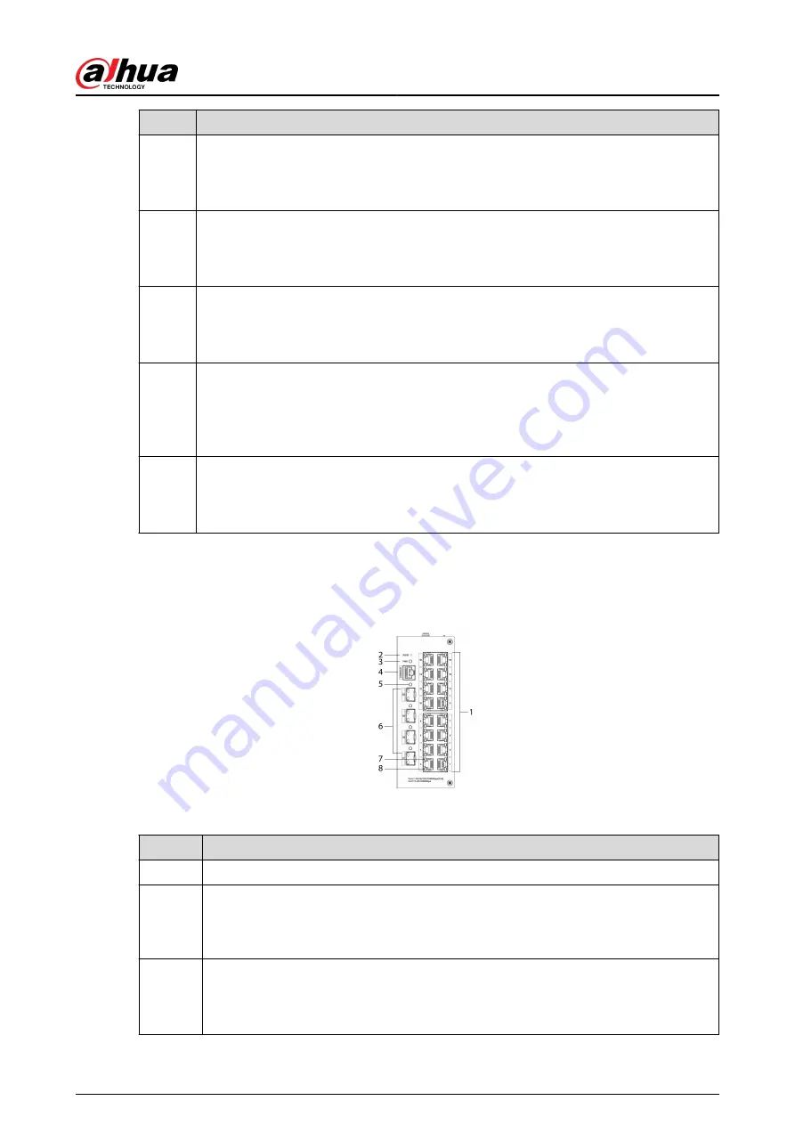 Dahua HS4408-4ET-96 Quick Start Manual Download Page 12