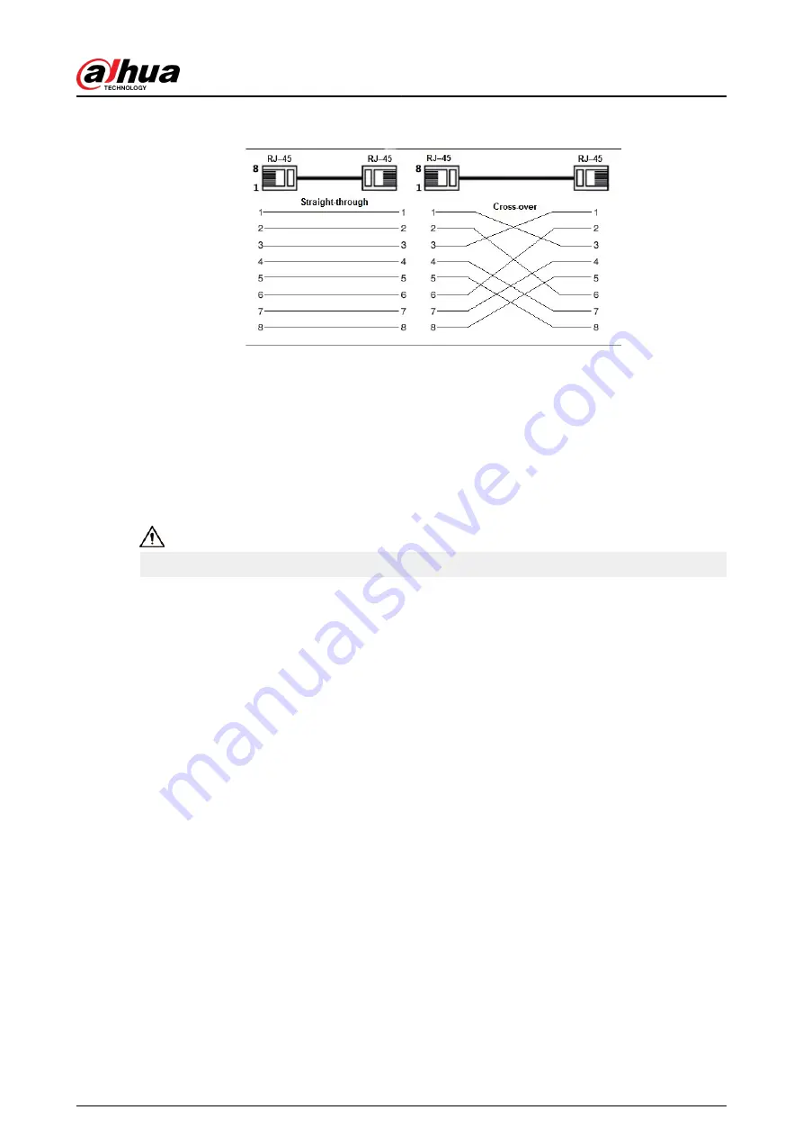 Dahua HS4408-4ET-96 Quick Start Manual Download Page 18