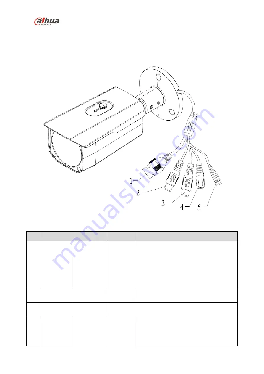 Dahua IPC-HFW4431D-AS Quick Start Manual Download Page 6