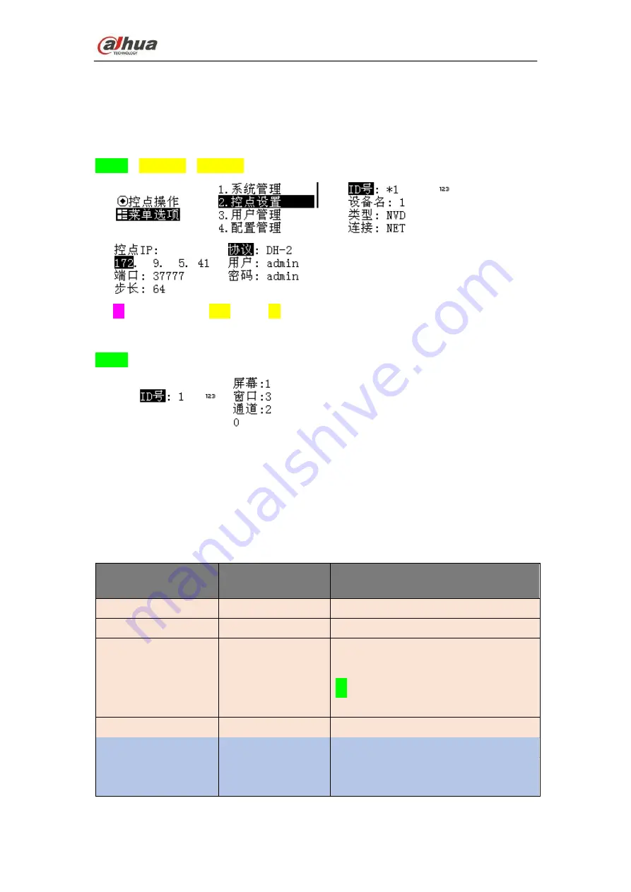 Dahua NKB1000 Manual Download Page 13