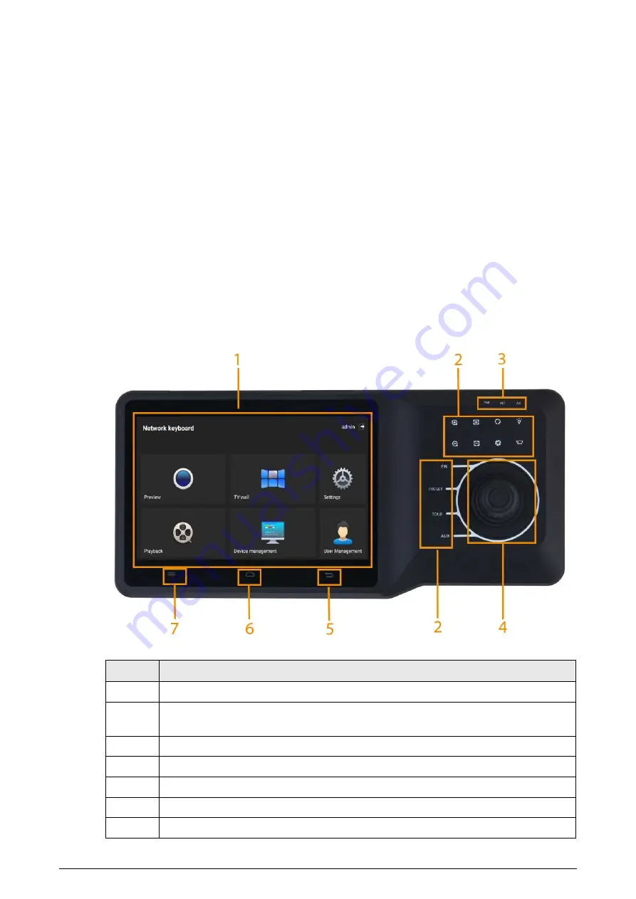 Dahua NKB5200 User Manual Download Page 9