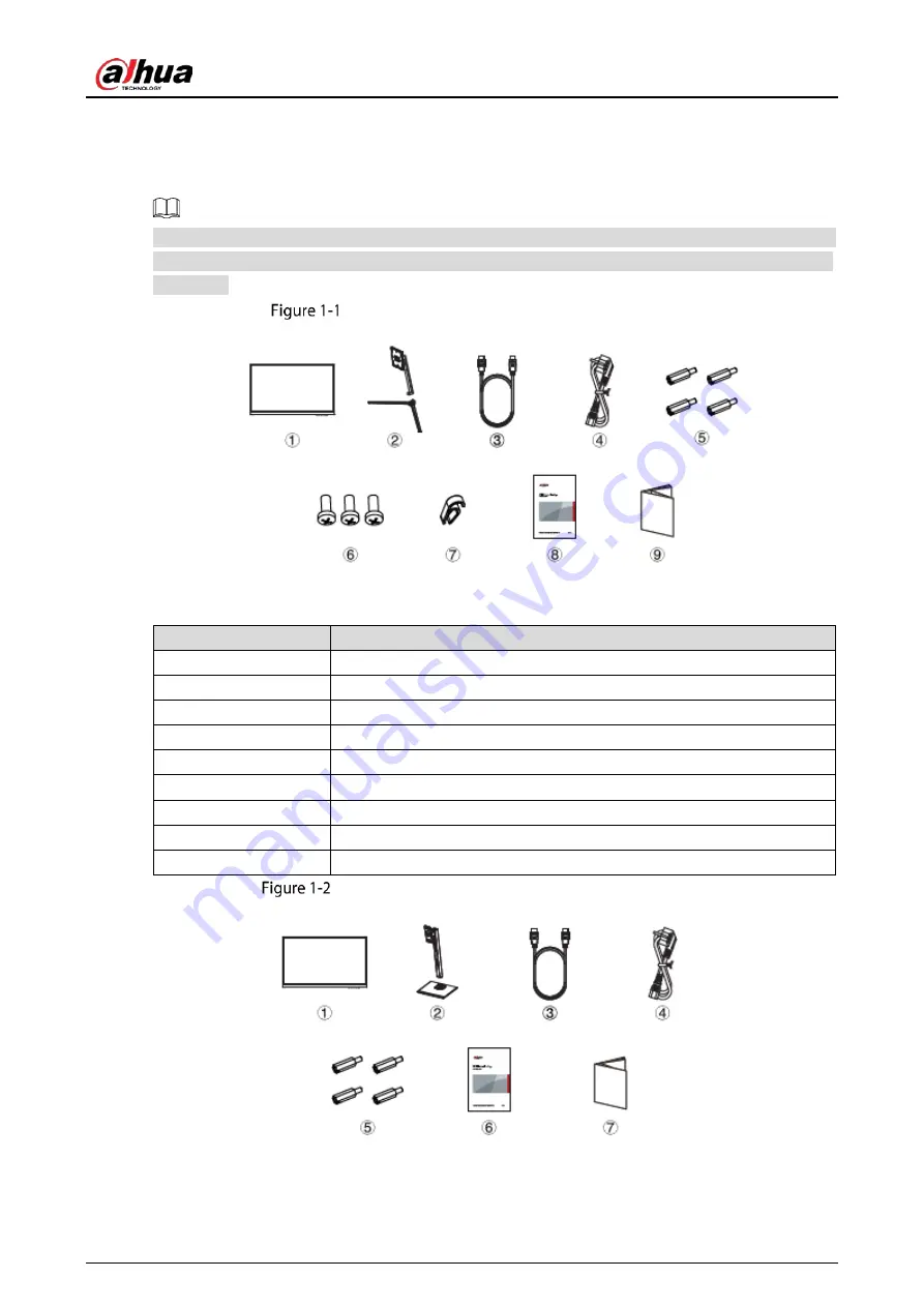 Dahua P300 Series User Manual Download Page 8