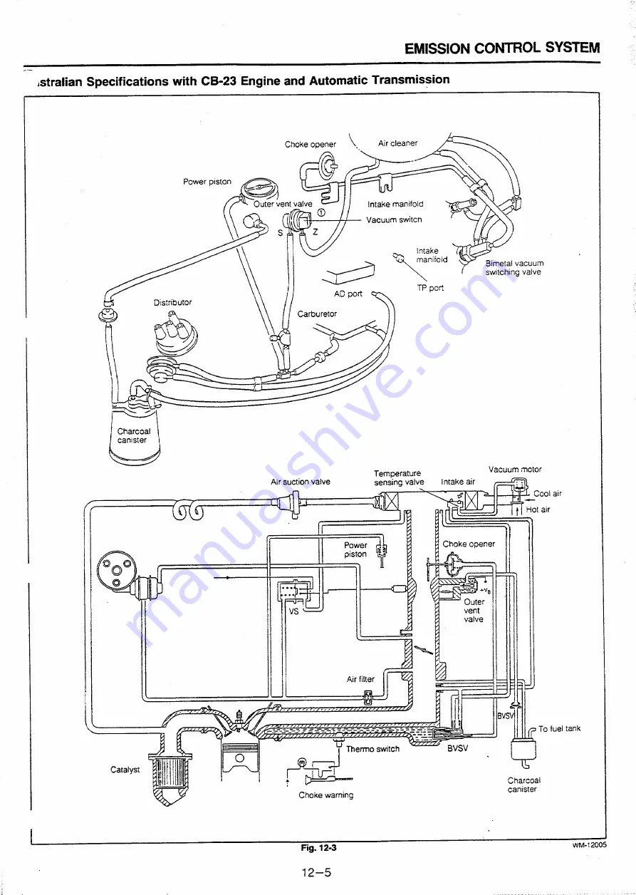 Daihatsu CB Series Manual Download Page 247